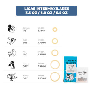 Ligas Intermaxilares - Zoo Pack Elastics