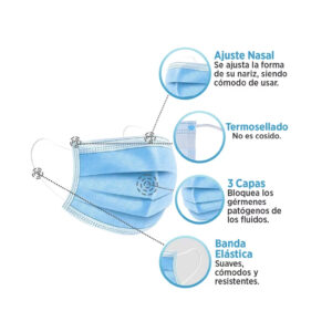 Mascarillas (1 Caja/50 Und)