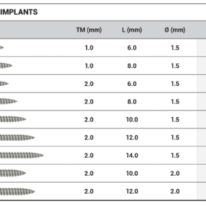 Tornillos Mini Implantes